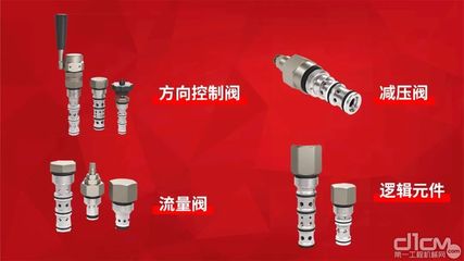 液壓動力機械及元件制造 工業(yè)動力的核心保障